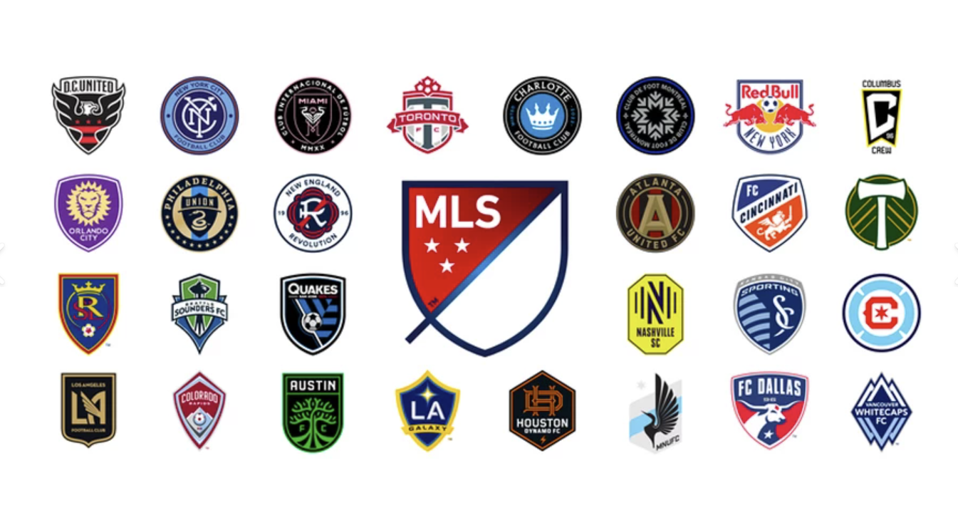MLS club logos collage